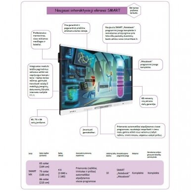 SMART Board MX075 interaktyvus ekranas su IQ moduliu, ekranas 75" 1