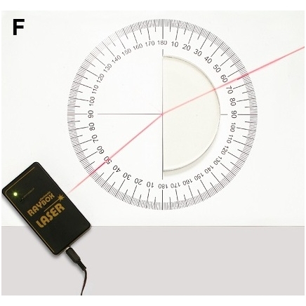 Demonstracinis rinkinys „Geometrinė optika“ magnetinei lentai 2 Demonstracinis rinkinys „Geometrinė optika“ magnetinei lentai 2