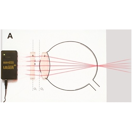 Demonstracinis rinkinys „Geometrinė optika“ magnetinei lentai 3