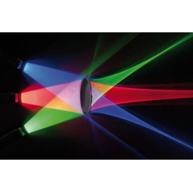 LED šviesos srauto projektoriai ((raudonas, žalias, mėlynas) 2 LED šviesos srauto projektoriai ((raudonas, žalias, mėlynas) 2