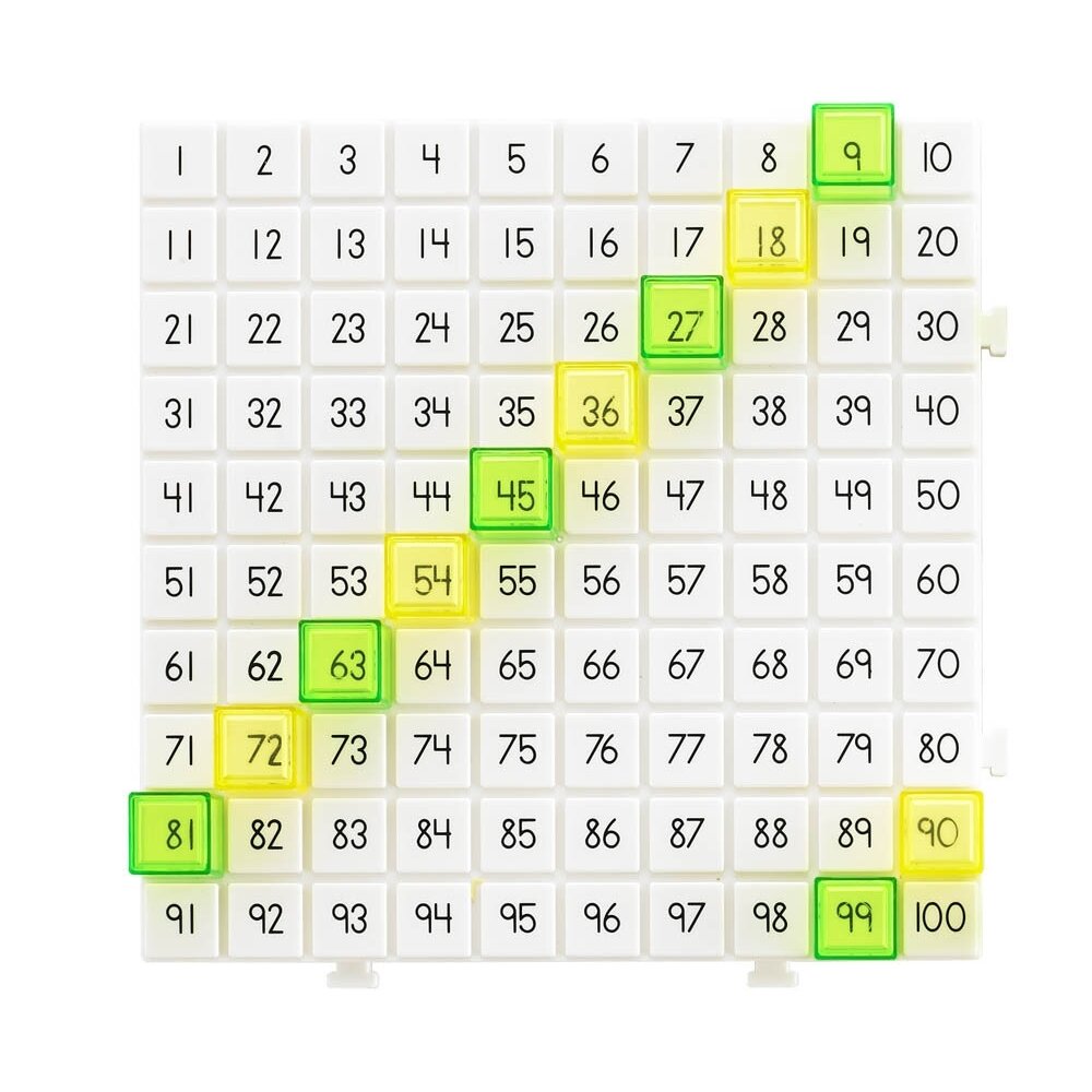 Matematinių užduočių rinkinys (162 dalys) Matematinių užduočių rinkinys (162 dalys)