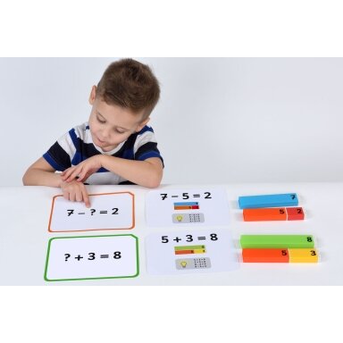 Matematinio lavinimo rinkinio kortelės (sudėtis ir atimtis) Matematinio lavinimo rinkinio kortelės (sudėtis ir atimtis)