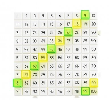 Matematinių užduočių rinkinys (162 dalys) Matematinių užduočių rinkinys (162 dalys)
