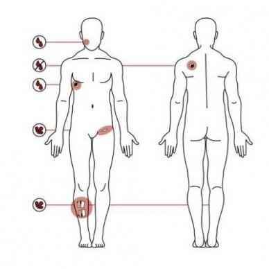 Taktinis kraujavimo kontrolės simuliatorius - THCT1, vyriškos lyties