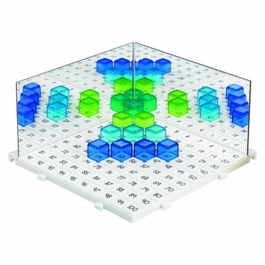 Veiklų rinkinys ,,Atspindžiai matematikoje", 104 dalys Veiklų rinkinys ,,Atspindžiai matematikoje", 104 dalys