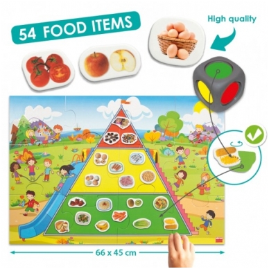 Žaidimas ,,Sveiko maisto piramidė"